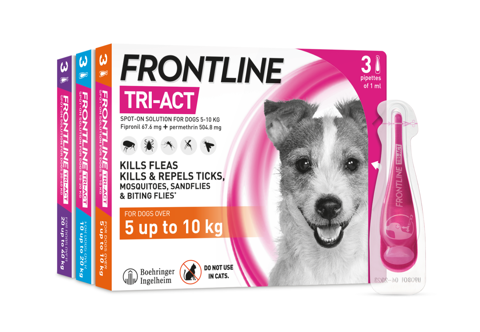 frontline plus safe for dogs