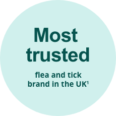 Most trusted flea and tick brand in the UK1