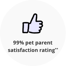 99% pet parent satisfaction rating